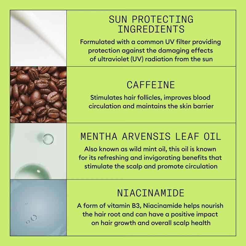 System 2 Scalp & Hair Treatment by Nioxin