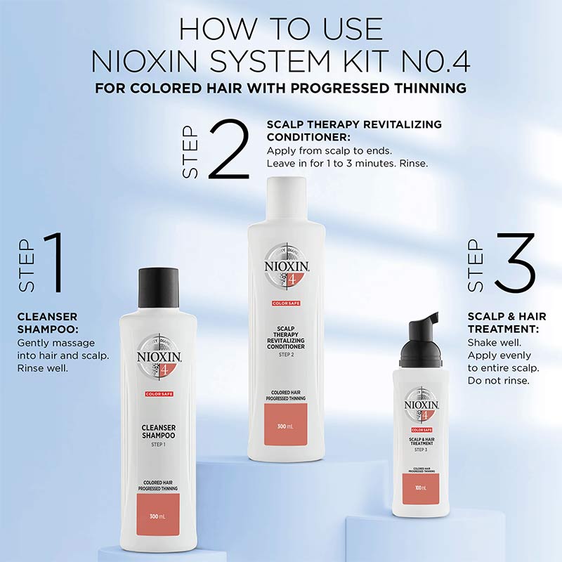 System 4 Three Part Trial Kit for Progressed Thinning by Nioxin