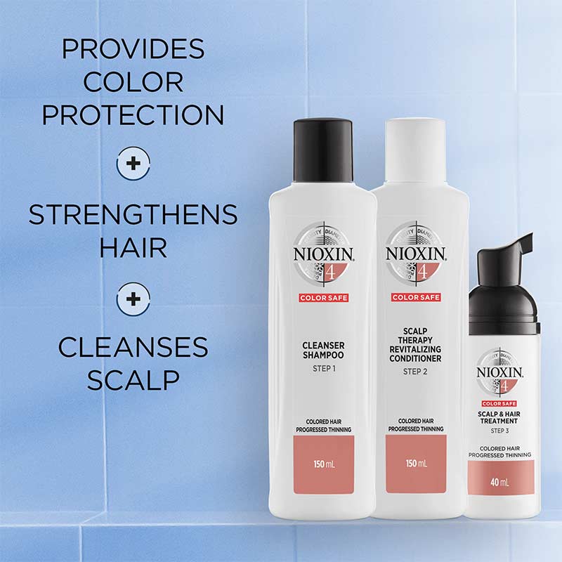 System 4 Three Part Trial Kit for Progressed Thinning by Nioxin