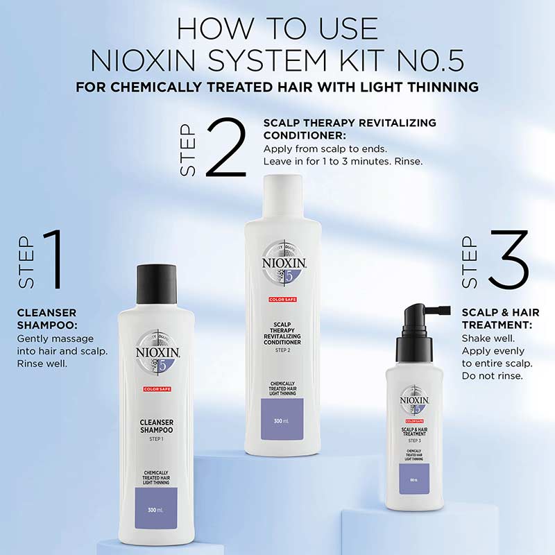 System 5 Cleanser by Nioxin