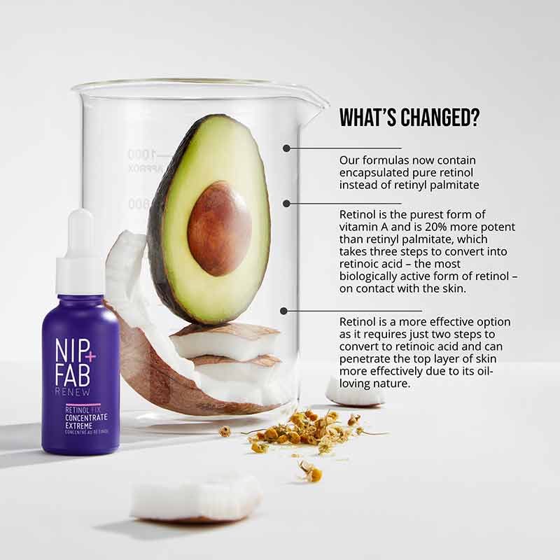 Retinol Fix Concentrate Extreme 10% by Nip + Fab