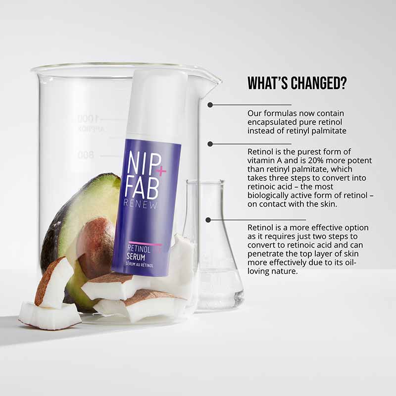 Retinol Fix Serum 3% by Nip + Fab