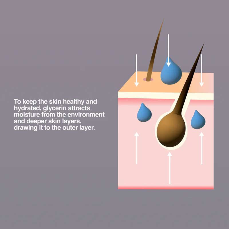Salicylic Fix Blackhead Steam Mask 8%