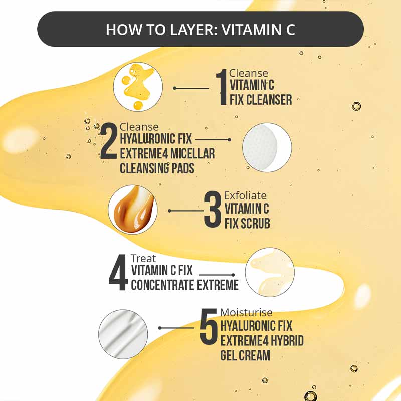 Vitamin C Fix Hybrid Gel Cream 5% by Nip + Fab
