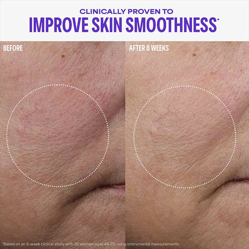 CellularYouth Longevity Serum