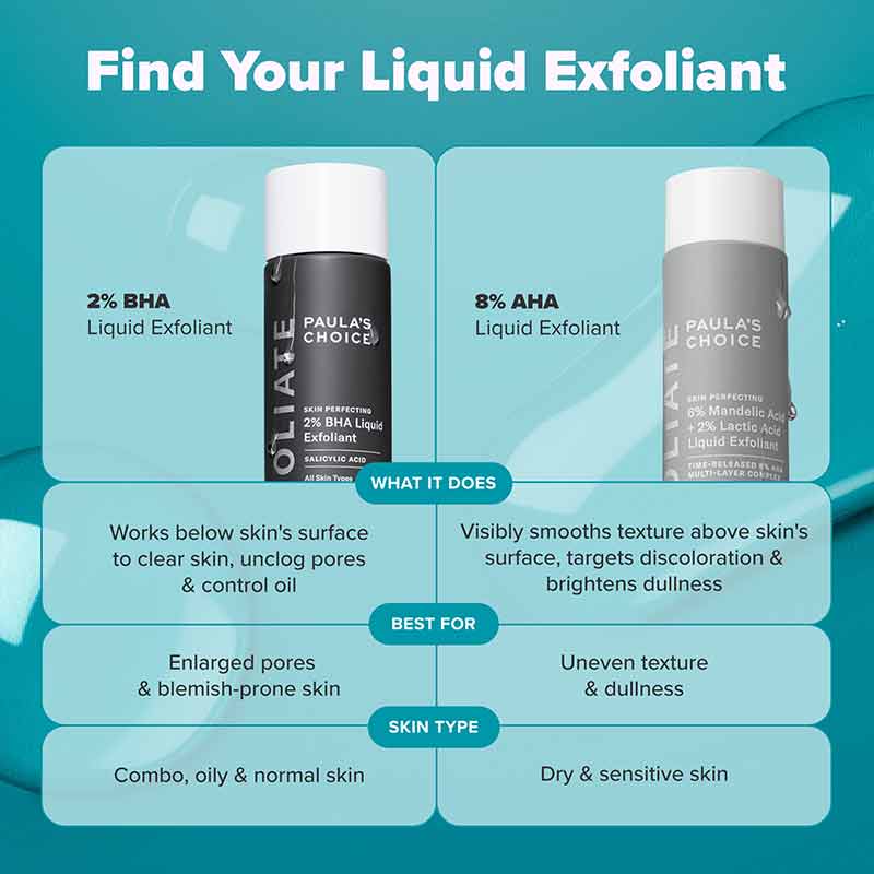 Skin Perfecting 2% BHA Exfoliating Toner + Boost 10% Azelaic Acid