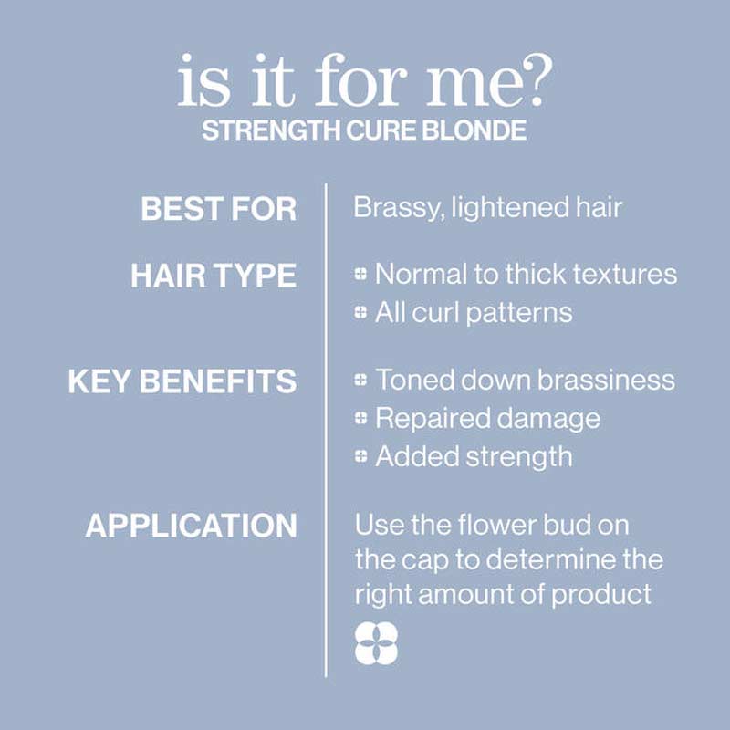 Strength Cure Blonde Purple Shampoo by Pureology