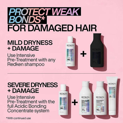 Acidic Bonding Concentrate Conditioner by Redken