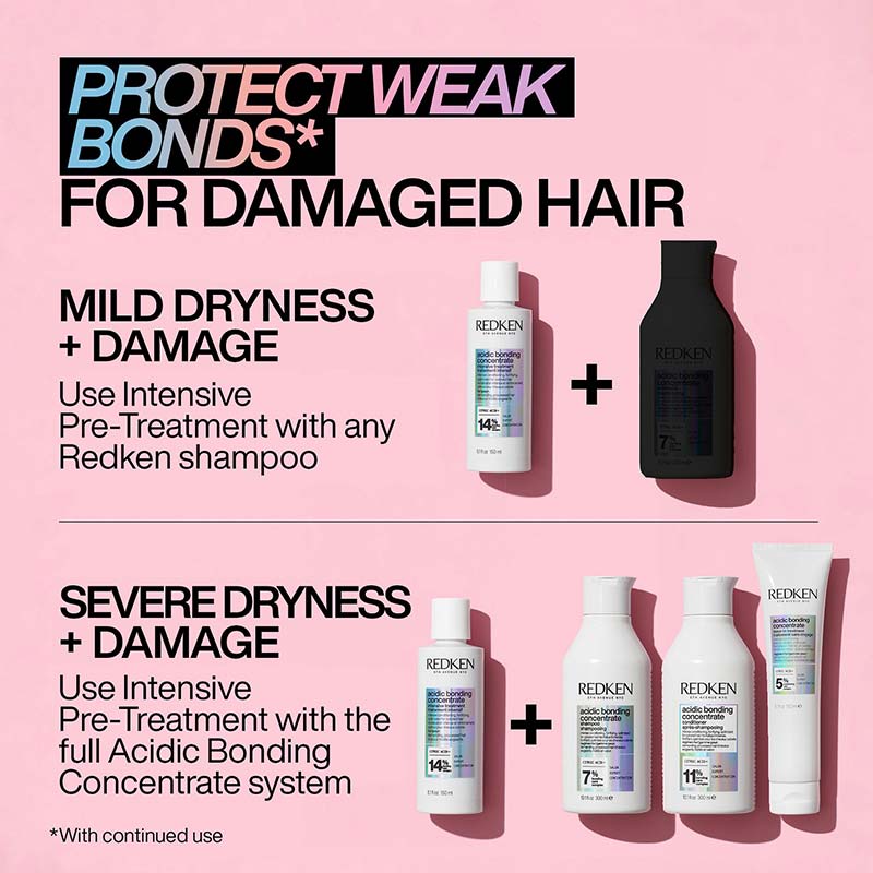 Acidic Bonding Concentrate Intensive Pre-Treatment with 14% Citric Acid by Redken