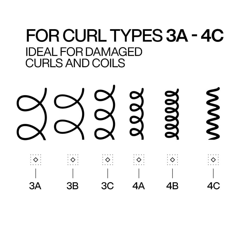 Acidic Bonding Curls Conditioner by Redken