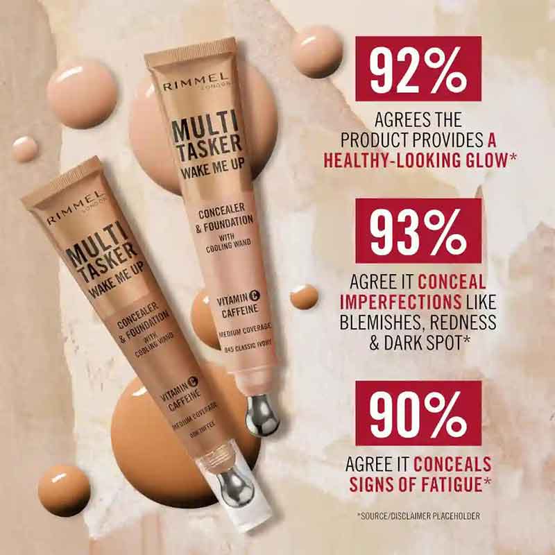 Multi-Tasker Wake Me Up Foundation & Concealer by Rimmel London