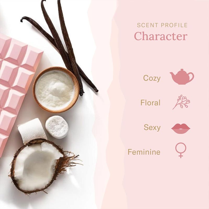 Sweet Tooth Eau De Parfum by Sabrina Carpenter