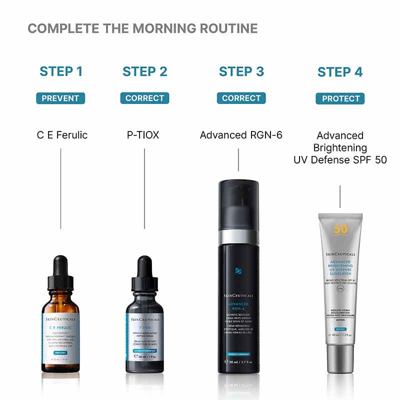 Advanced RGN-6 Aesthetic Recovery Cream by SkinCeuticals