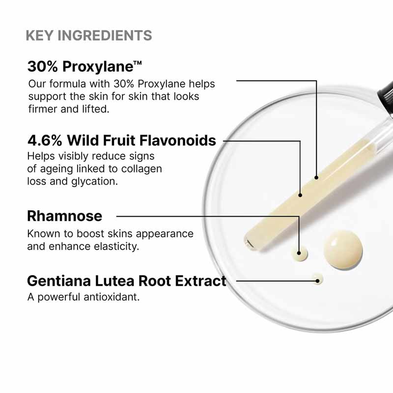 A.G.E. Interrupter Ultra Serum + Free 15ml Serum