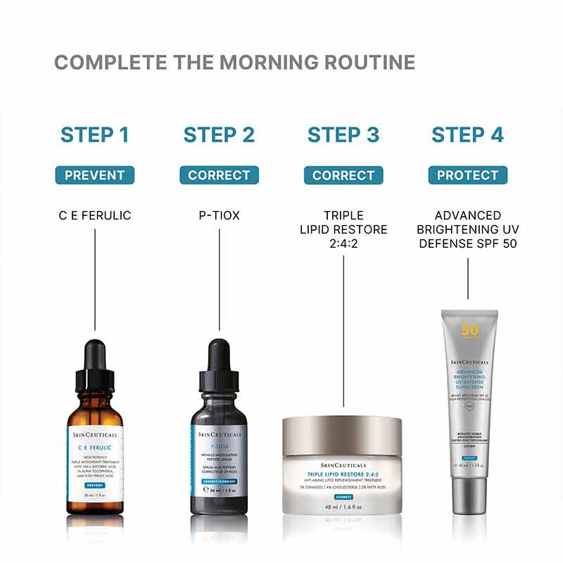 P-TIOX Anti-Wrinkle Peptide Serum by SkinCeuticals