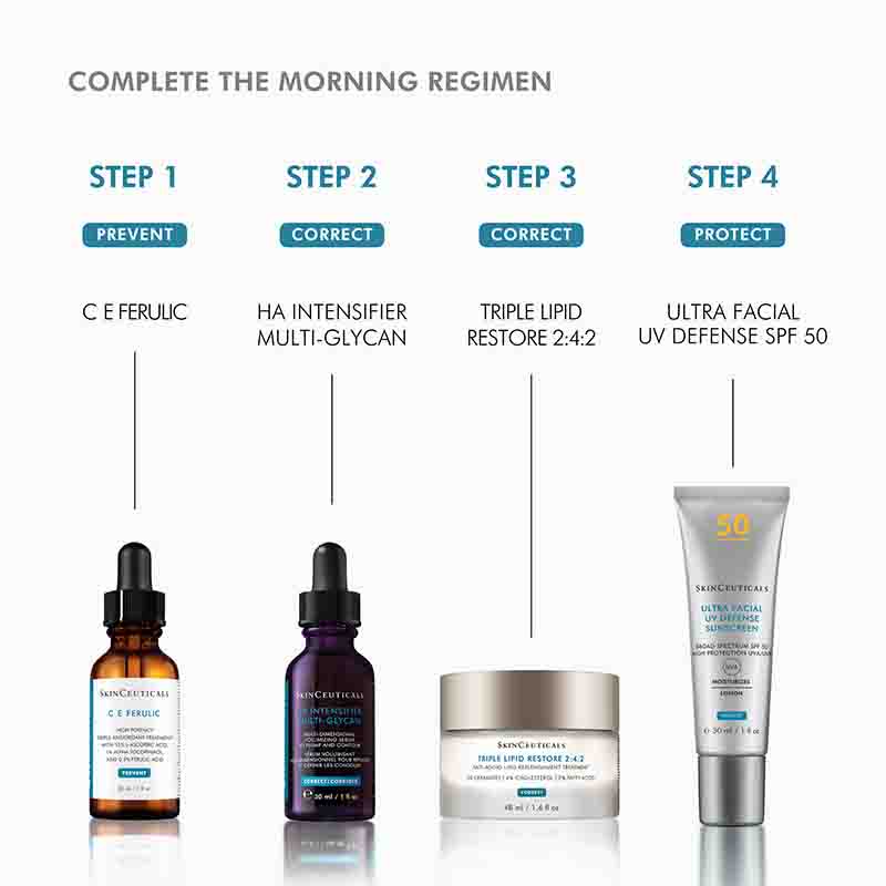 Triple Lipid Restore 2:4:2 Moisturiser by SkinCeuticals