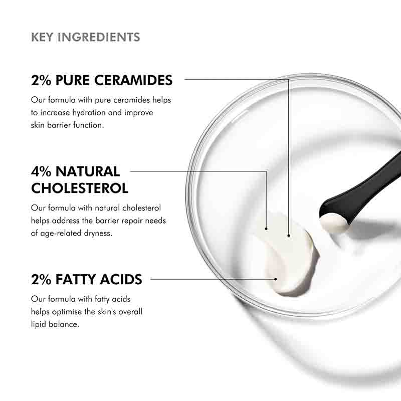 Triple Lipid Restore 2:4:2 Moisturiser by SkinCeuticals