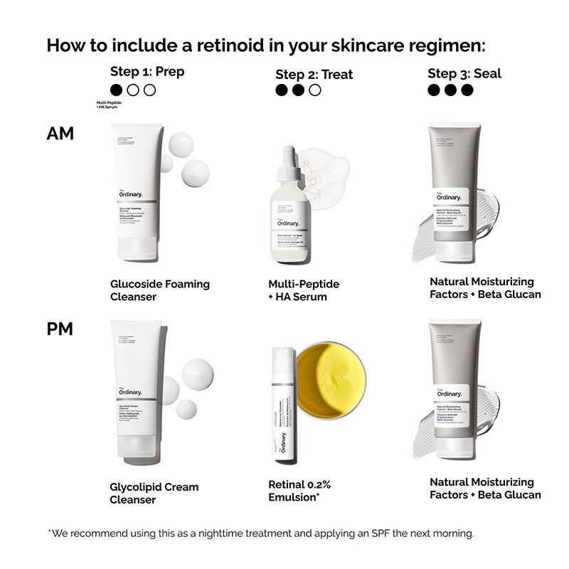 Retinal 0.2% Emulsion by The Ordinary