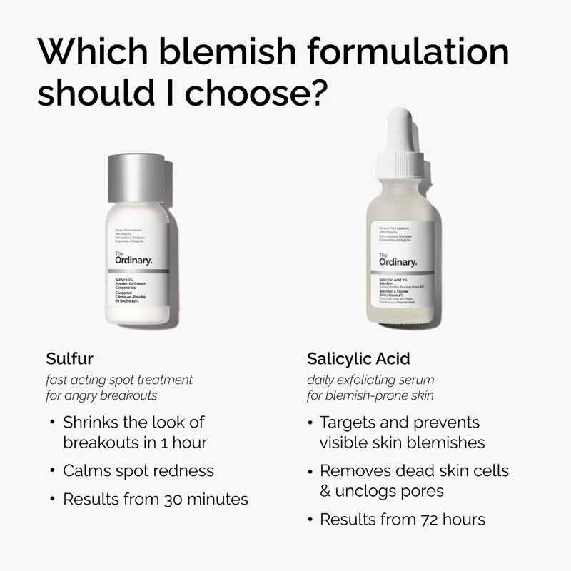 Sulfur 10% Powder to Cream Concentrate by The Ordinary