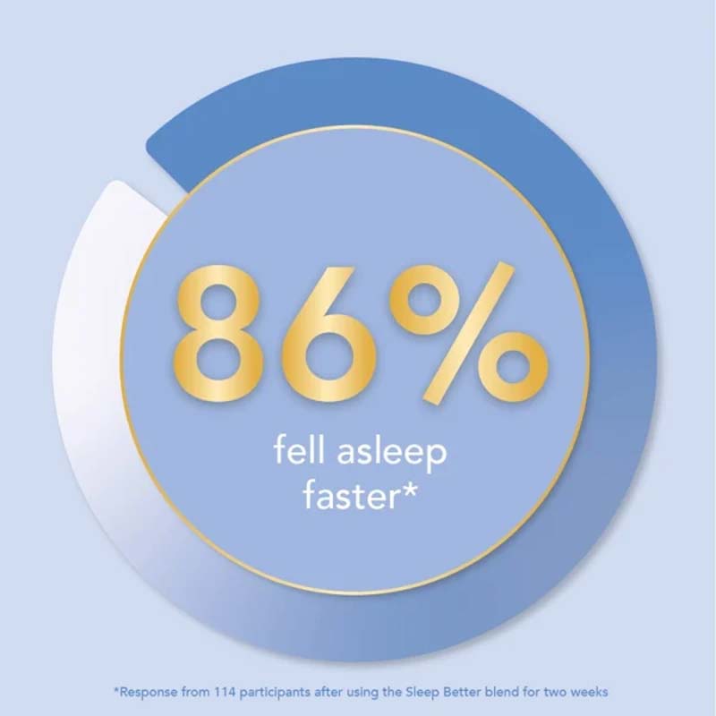 Sleep Better Body & Pillow Mist by Tisserand