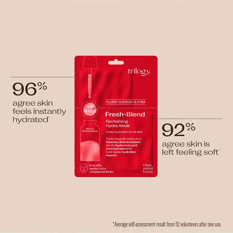 Fresh Blend Revitalising Hydra Mask
