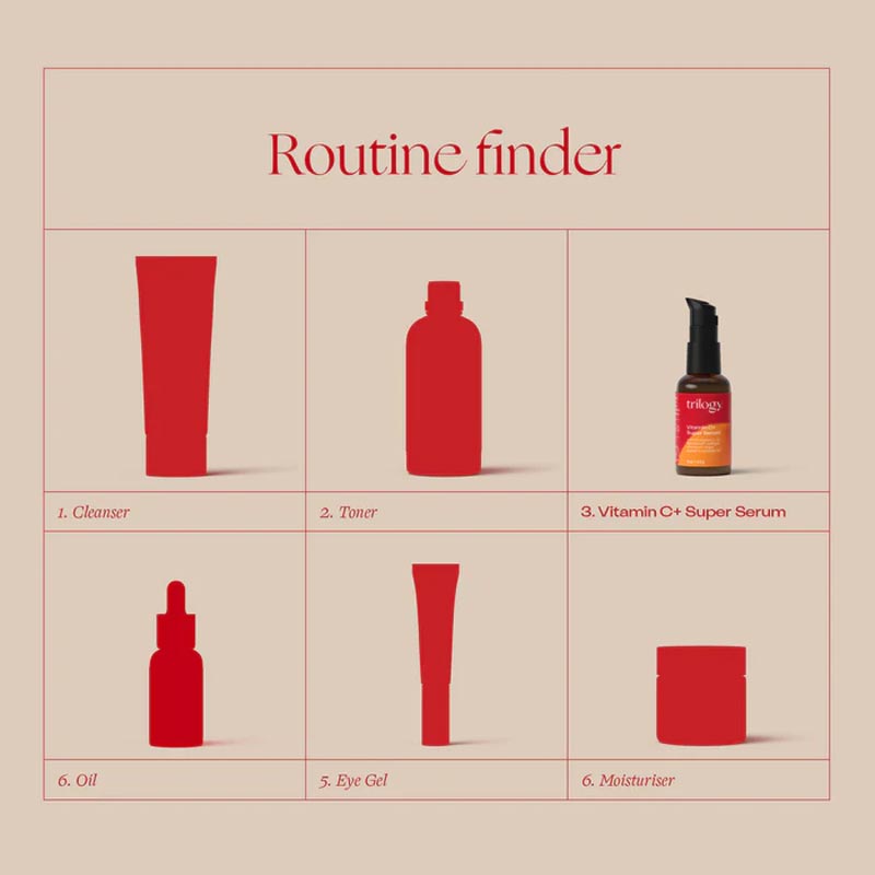 Vitamin C+ Super Serum