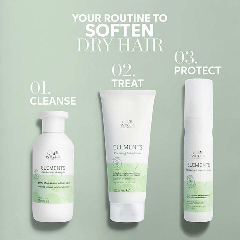 Elements Renewing Conditioner For All Hair Types by Wella Professionals