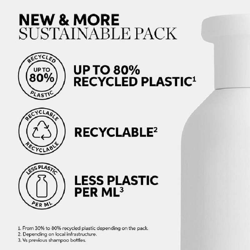 Elements Renewing Leave-In Spray by Wella Professionals