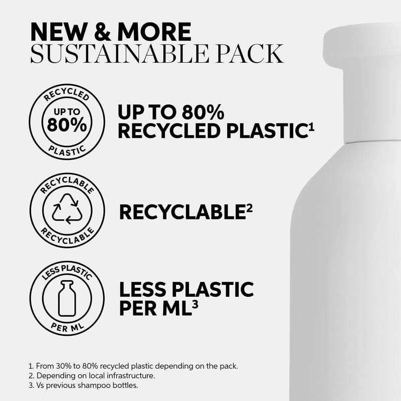 Invigo Scalp Balance Shampoo Oily Scalp by Wella Professionals