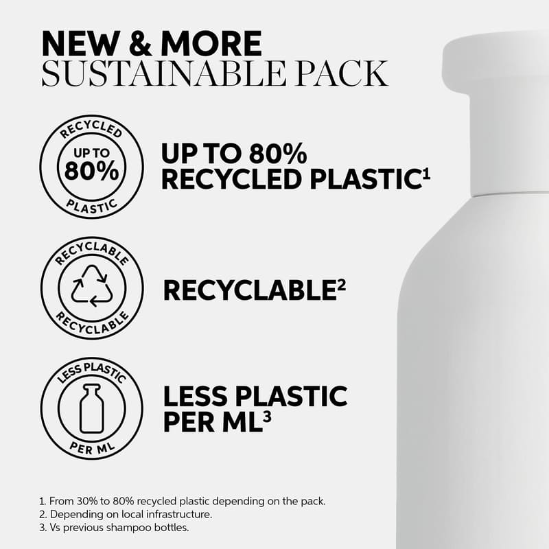 Invigo Scalp Balance Shampoo Sensitive Scalp by Wella Professionals