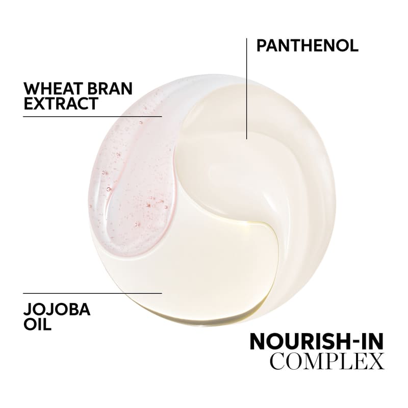 Nutricurls Cleansing Conditioner For Curly Hair by Wella Professionals