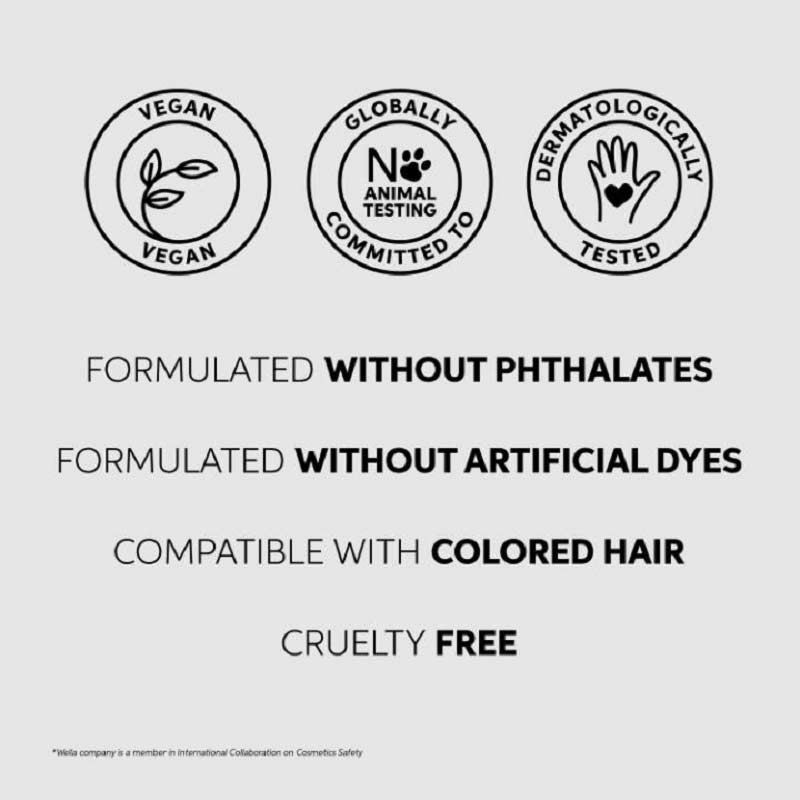 Ultimate Repair Mask by Wella Professionals