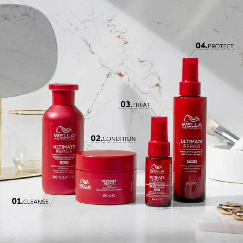 Ultimate Repair Mask by Wella Professionals