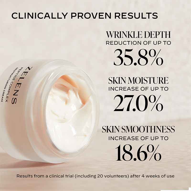 Peptide Complex Firming Cream by Zelens